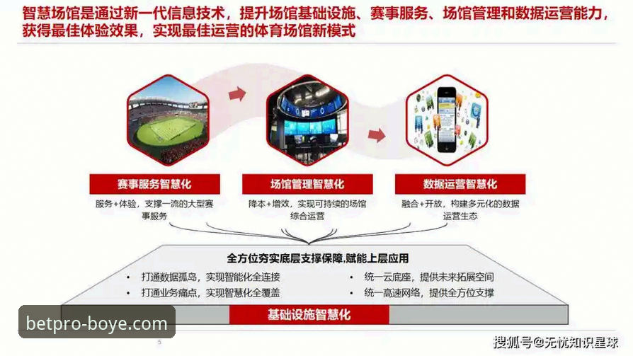 博业体育平台深度解析：从官网入口到安全体验的创新路径